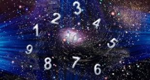 Significance Of Numerology 16244