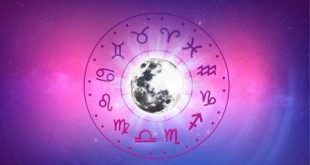 Monthly Horoscope December 2024, Masik Rashifal