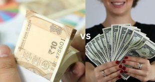 Rupee Vs Dollar Canva Pic 173106